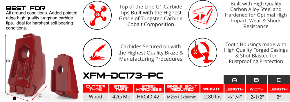 Triple G1 Pointed Tip Carbide Hammer Teeth | Fits Gyro-Trac